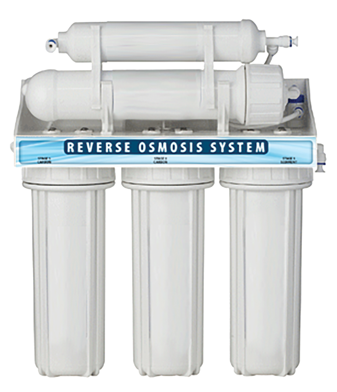 genesis ro system
