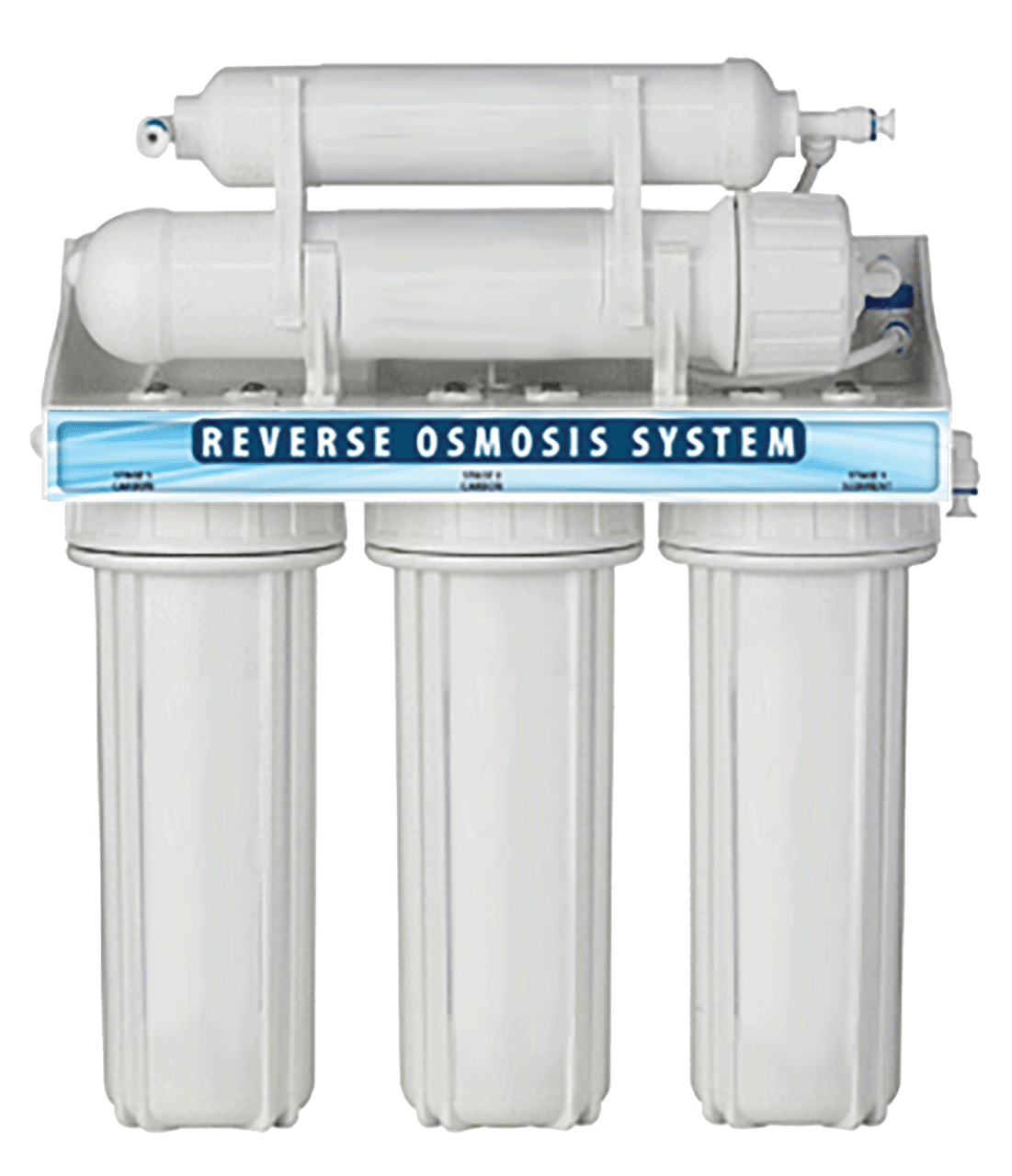 genesis ro system